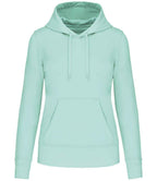 KB4028 Ice Mint Front