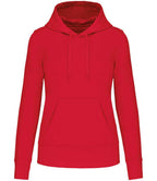 KB4028 Red Front