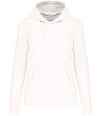 KB4028 White Front