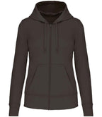 KB4031 Dark Grey Front
