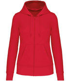 KB4031 Red Front