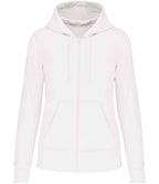 KB4031 White Front