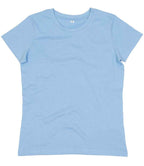 M02 Sky Blue Front